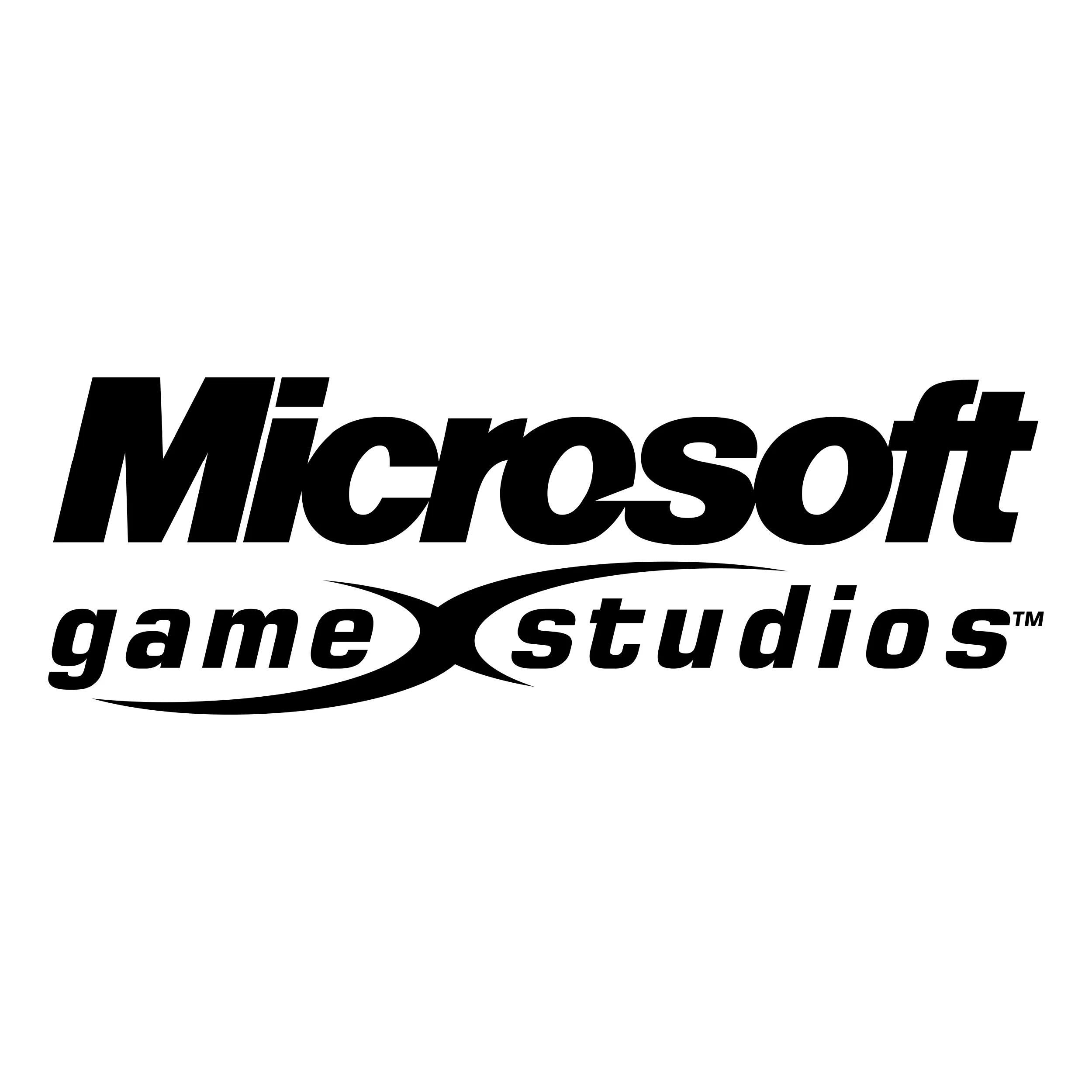 ناشر: Microsoft Game Studios