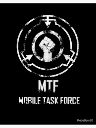 FNAF's Profile Picture In GameUP